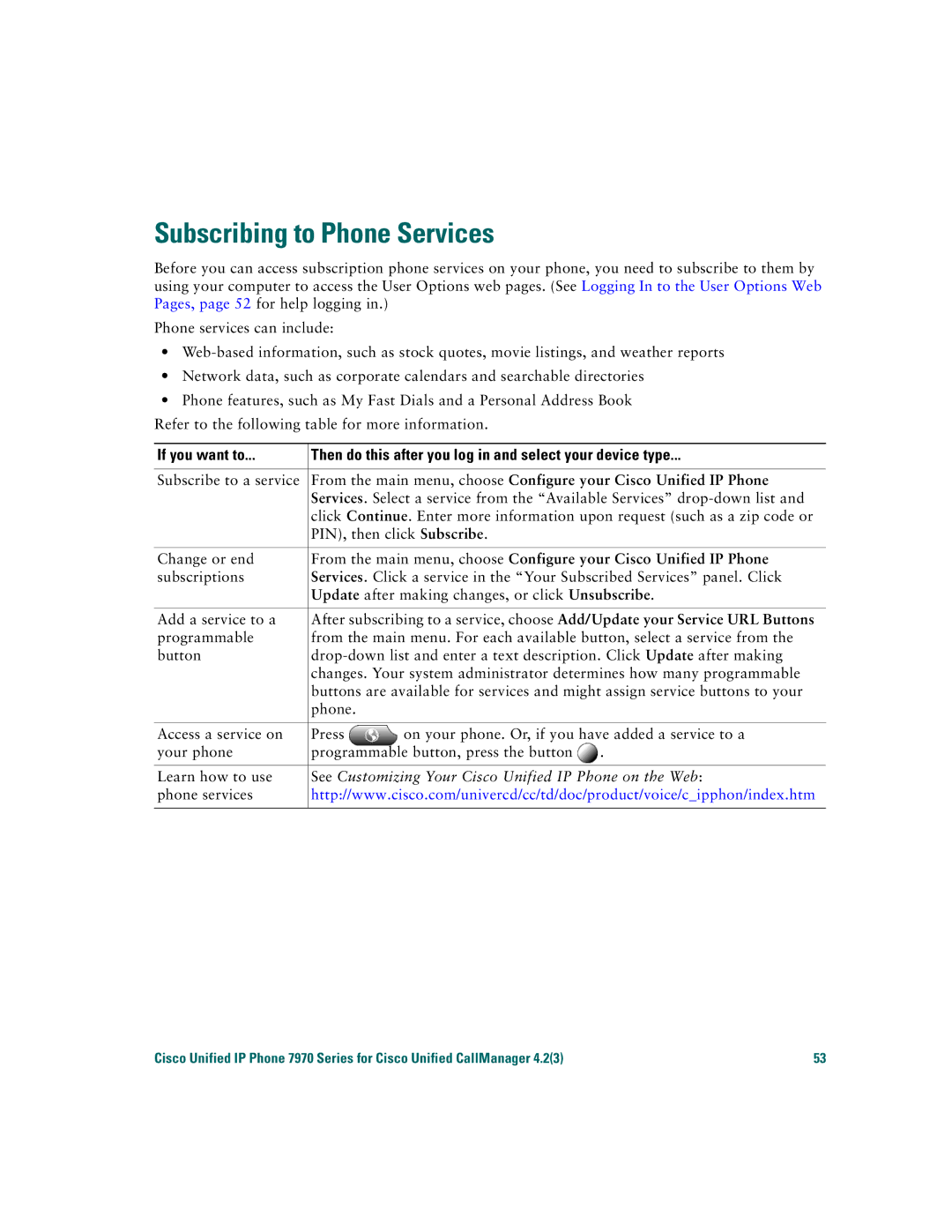 Cisco Systems 7970 warranty Subscribing to Phone Services 