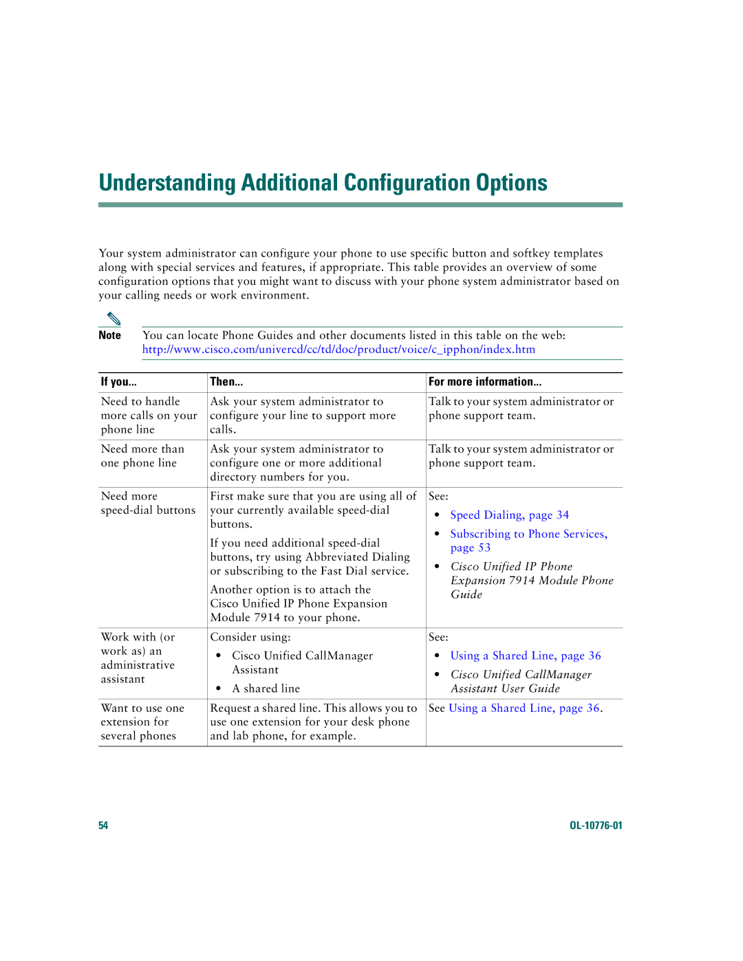 Cisco Systems 7970 Understanding Additional Configuration Options, If you Then For more information, Using a Shared Line 