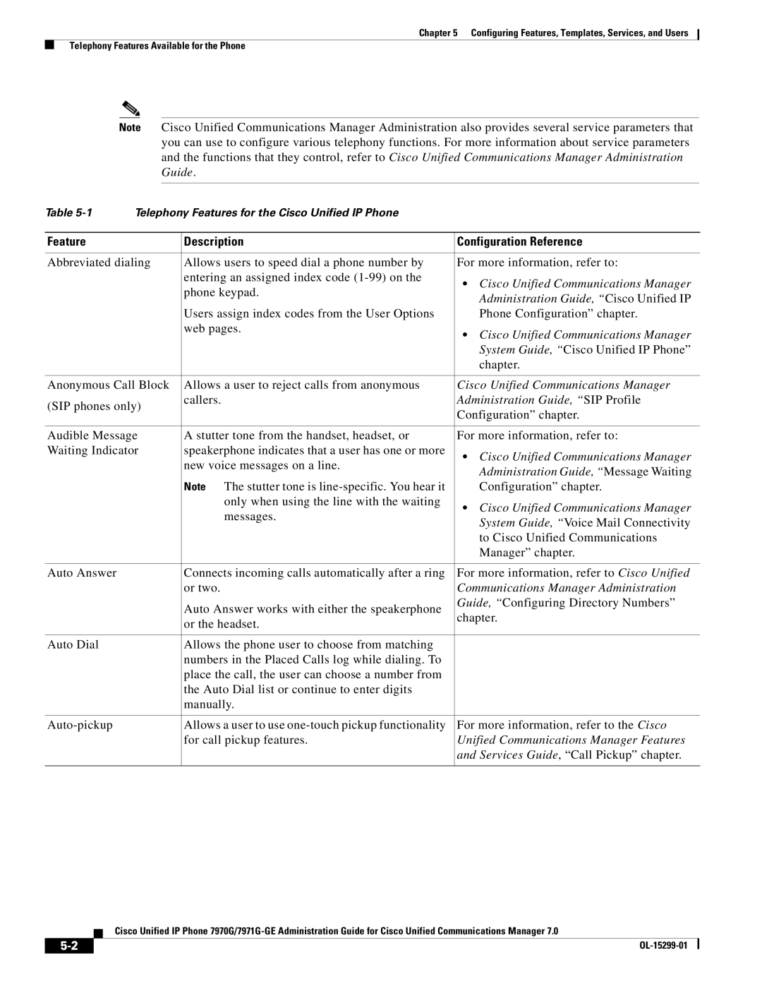 Cisco Systems 7970G, 7971G-GE manual Feature Description Configuration Reference 