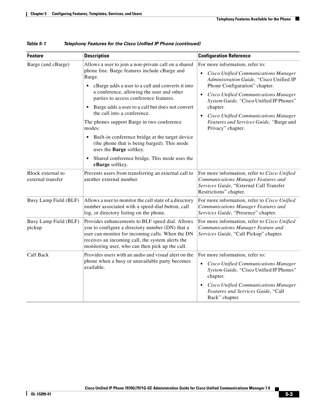 Cisco Systems 7971G-GE, 7970G manual Features and Services Guide, Barge, Communications Manager Features 