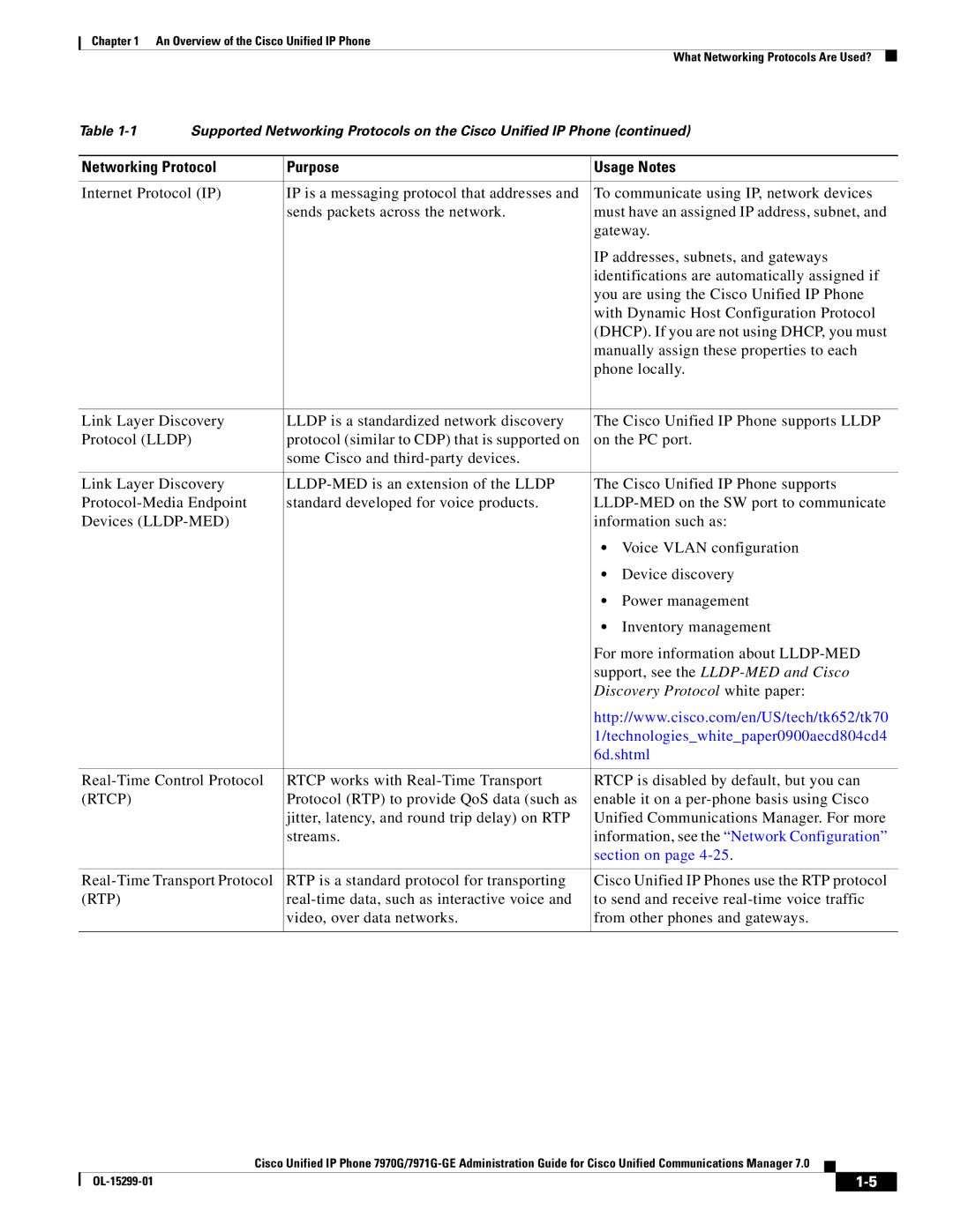 Cisco Systems 7971G-GE, 7970G manual Support, see the LLDP-MED and Cisco, Discovery Protocol white paper, Rtcp, Rtp 