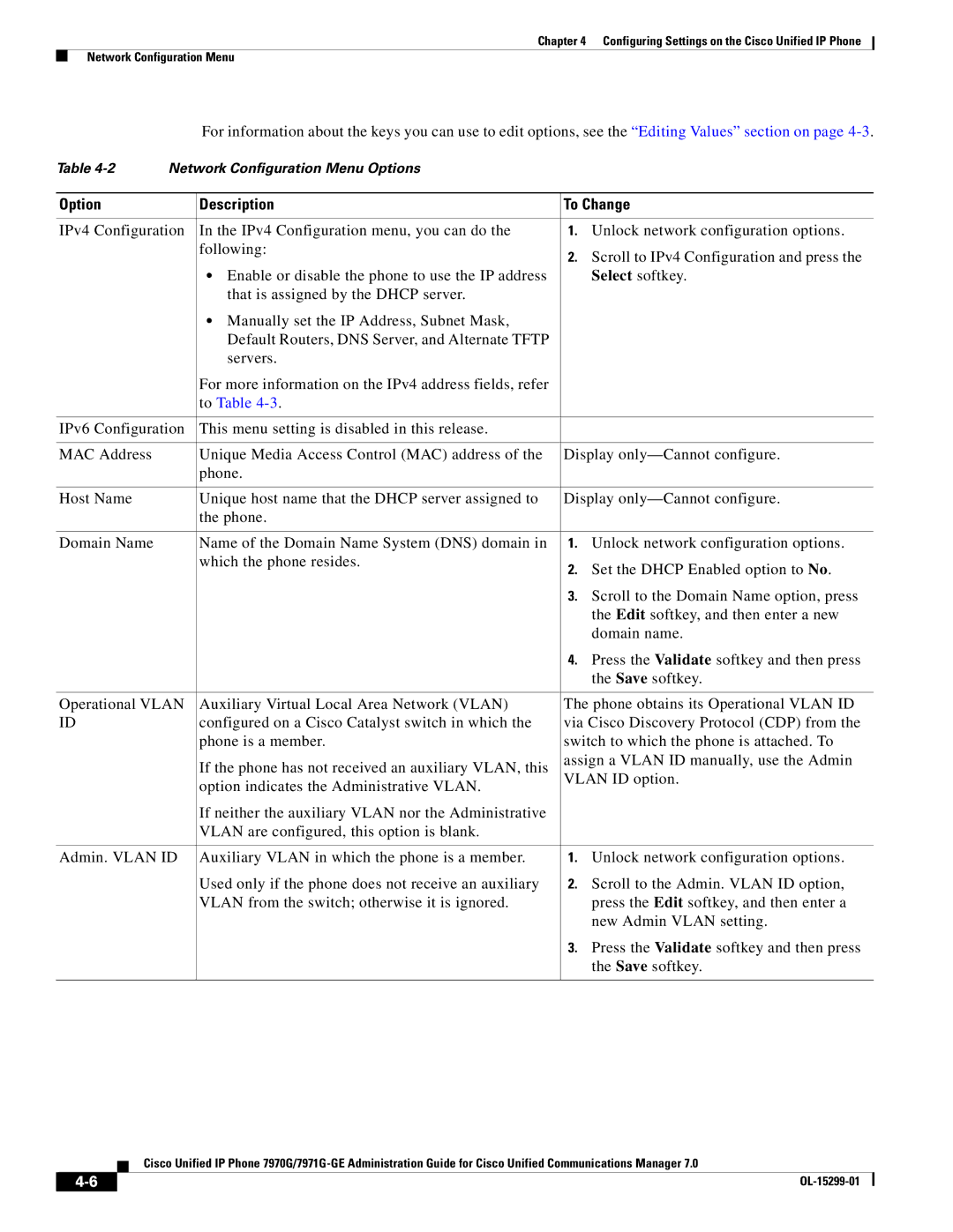 Cisco Systems 7970G, 7971G-GE manual Option Description To Change, To Table 