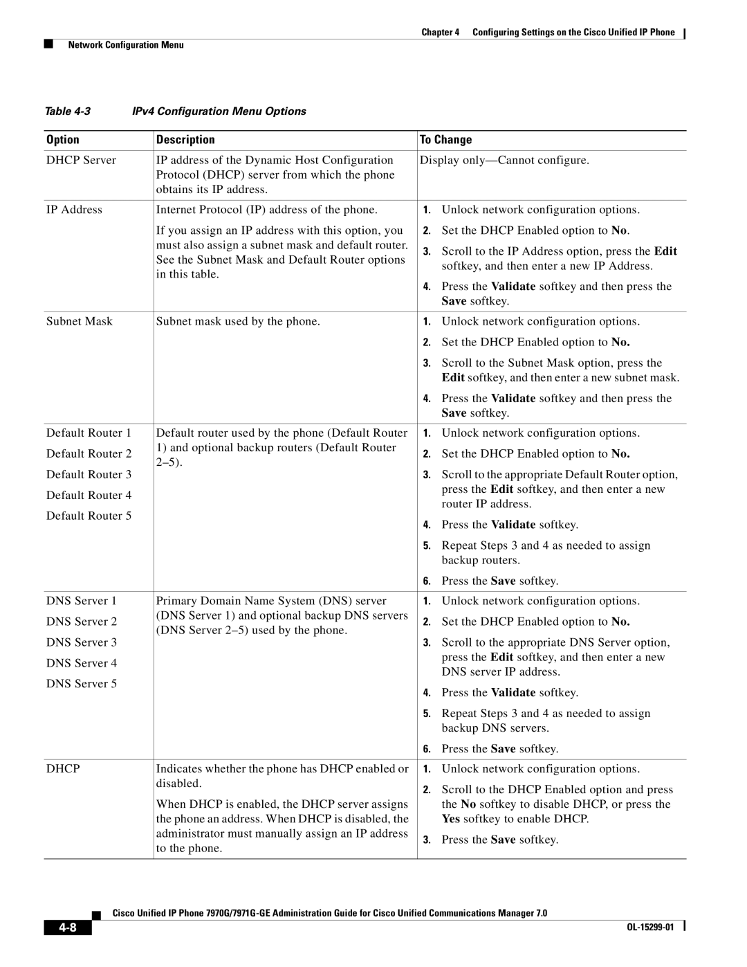 Cisco Systems 7970G, 7971G-GE manual IPv4 Configuration Menu Options 