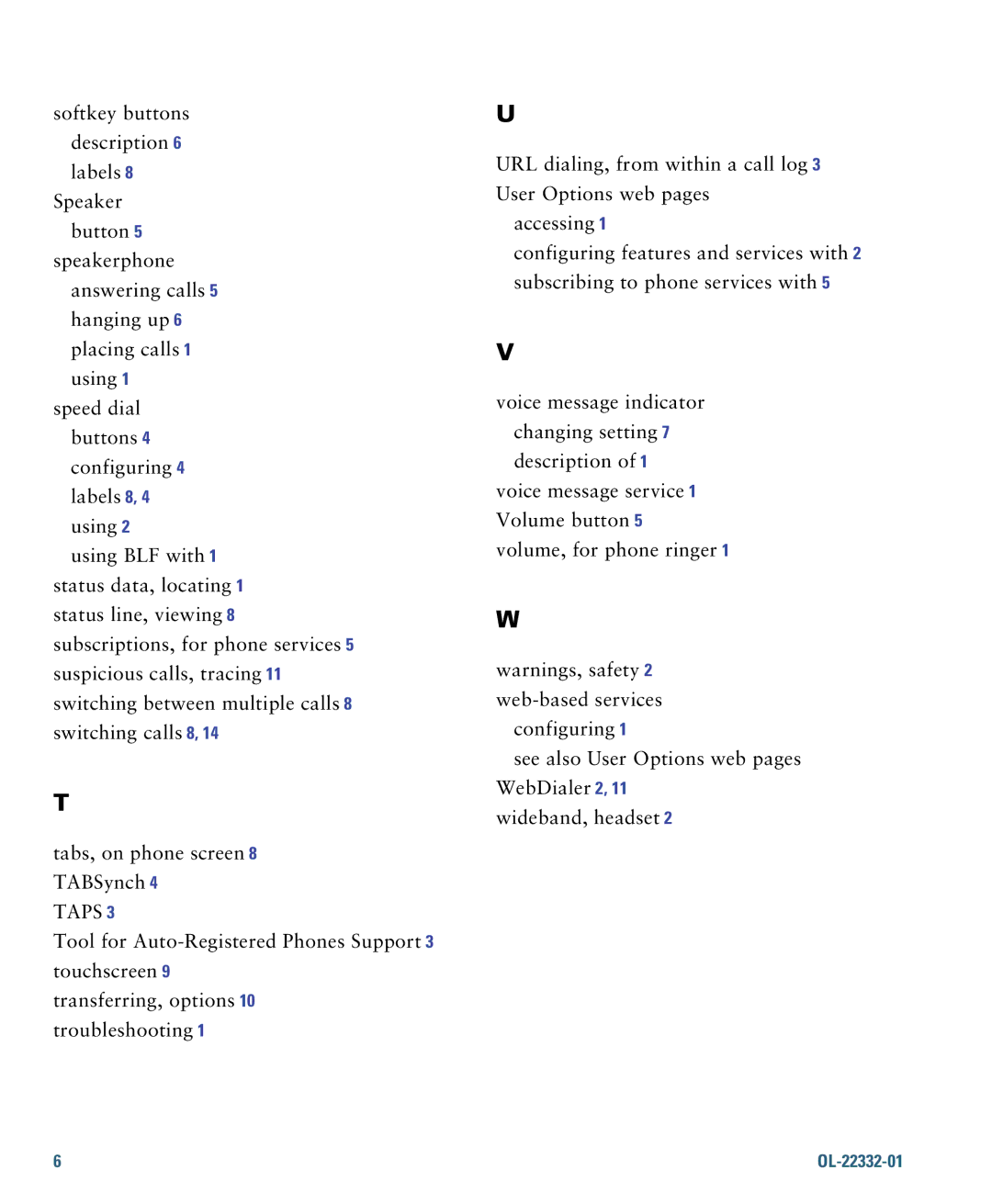 Cisco Systems 7970G, 7975G manual Taps 