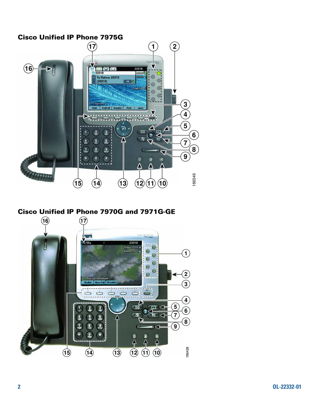 Cisco Systems manual Cisco Unified IP Phone 7975G, Cisco Unified IP Phone 7970G and 7971G-GE 