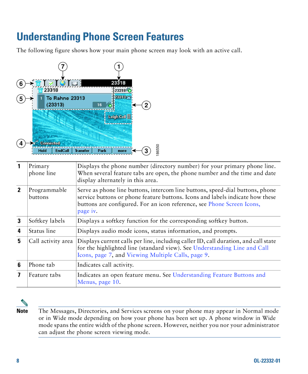 Cisco Systems 7970G, 7975G manual Understanding Phone Screen Features, Icons, page 7, and Viewing Multiple Calls, Menus 