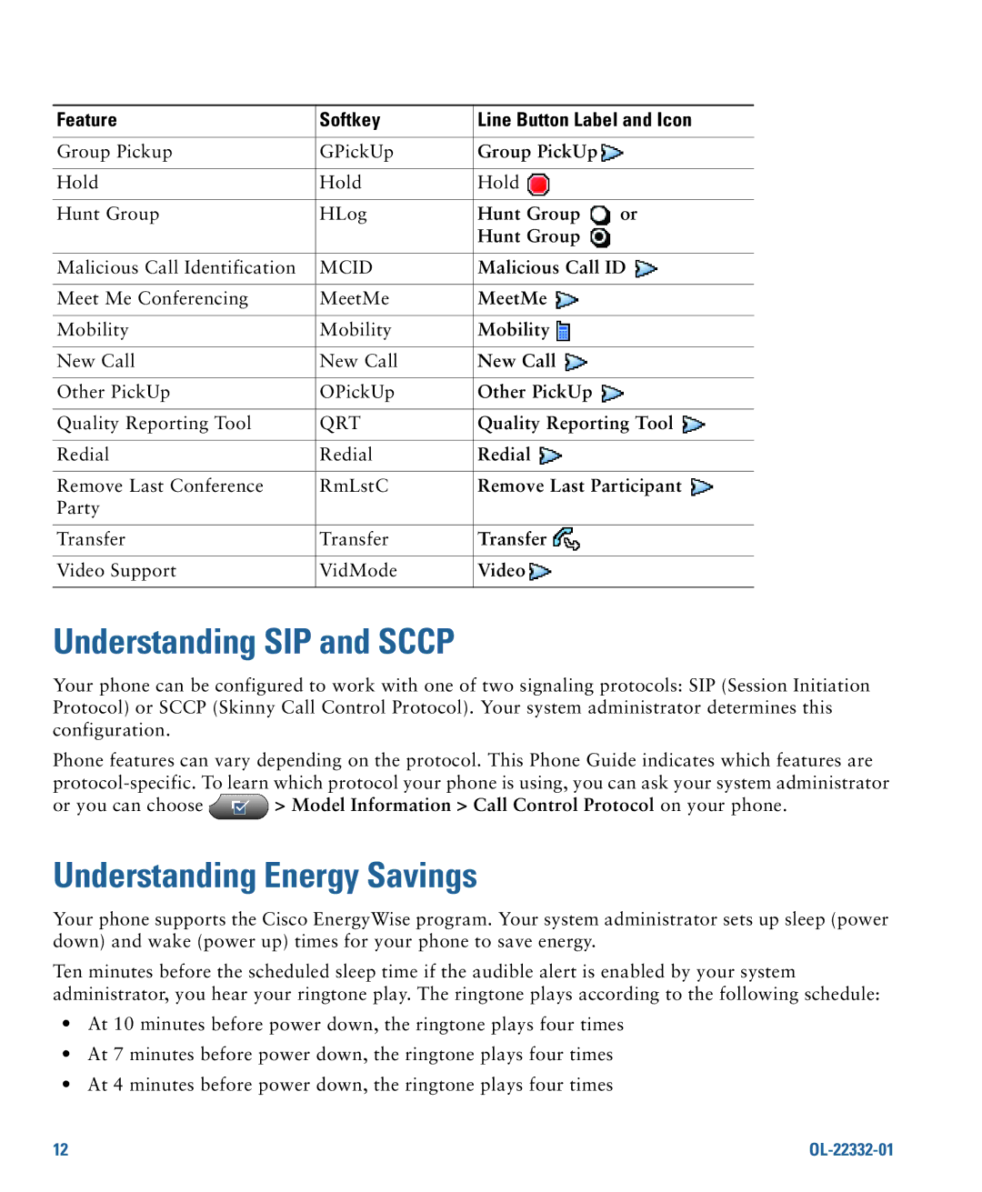 Cisco Systems 7970G, 7975G manual Understanding SIP and Sccp, Understanding Energy Savings 