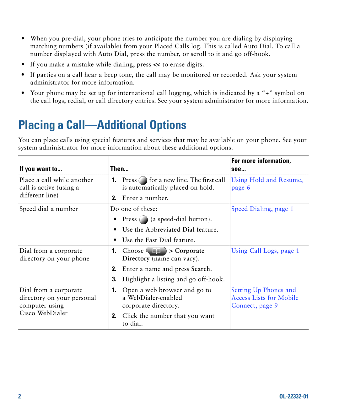 Cisco Systems 7970G Placing a Call-Additional Options, Corporate, Setting Up Phones, Access Lists for Mobile, Connect 