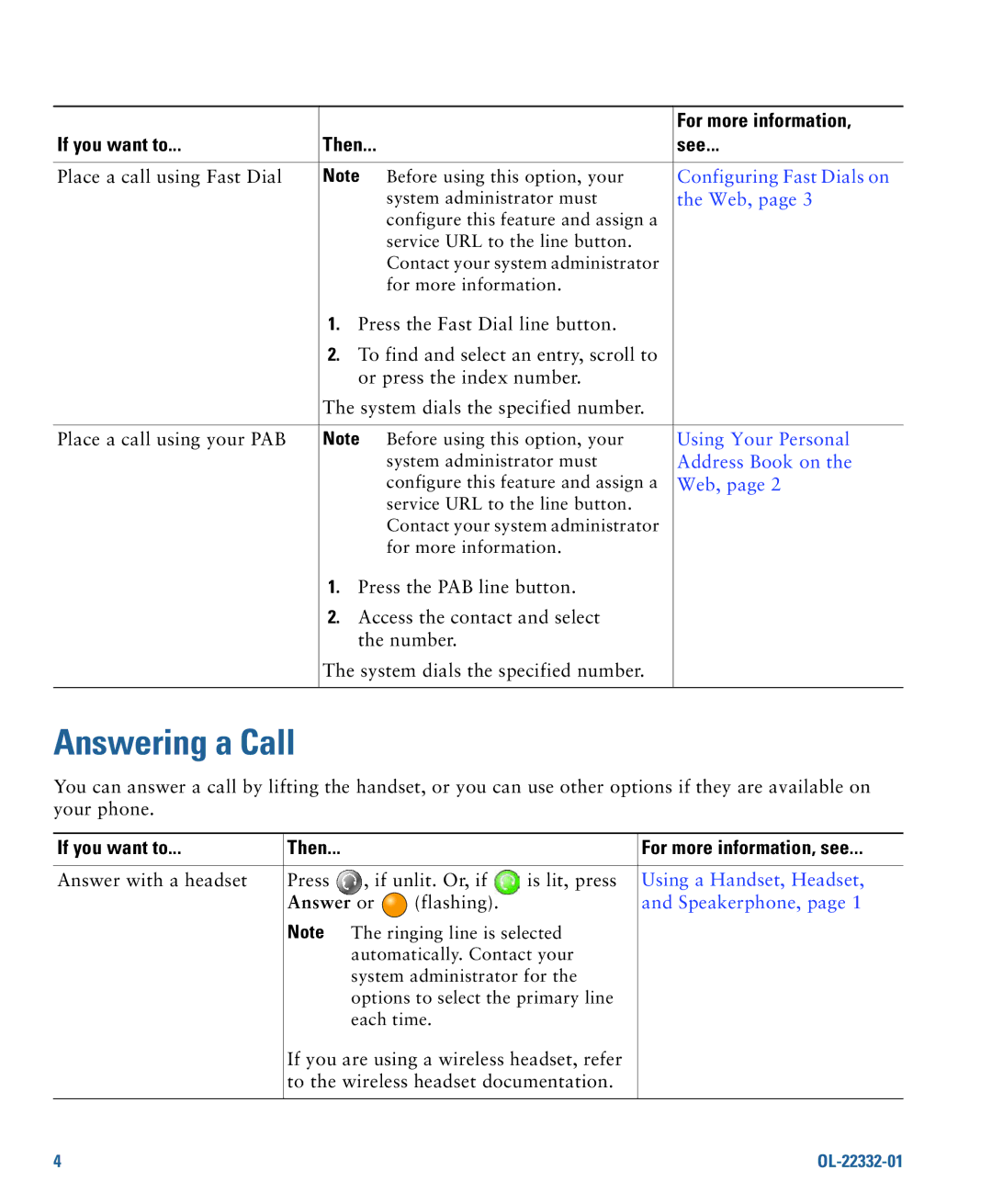 Cisco Systems 7970G, 7975G manual Answering a Call, If you want to Then For more information, see, Answer or 