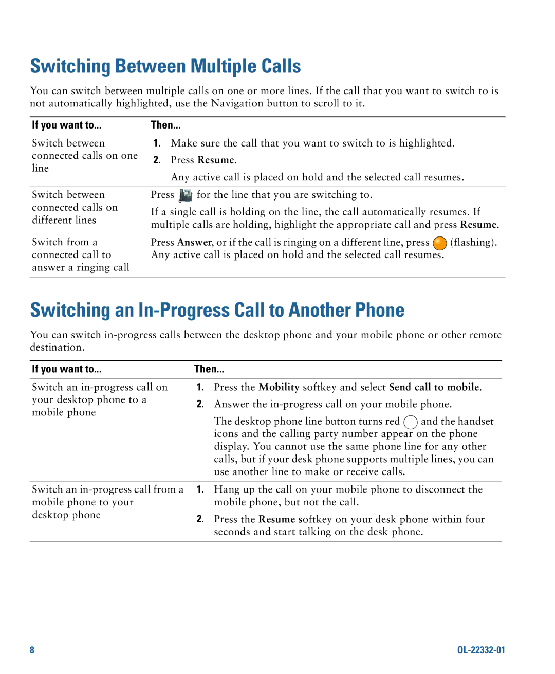 Cisco Systems 7970G, 7975G manual Switching Between Multiple Calls, Switching an In-Progress Call to Another Phone 