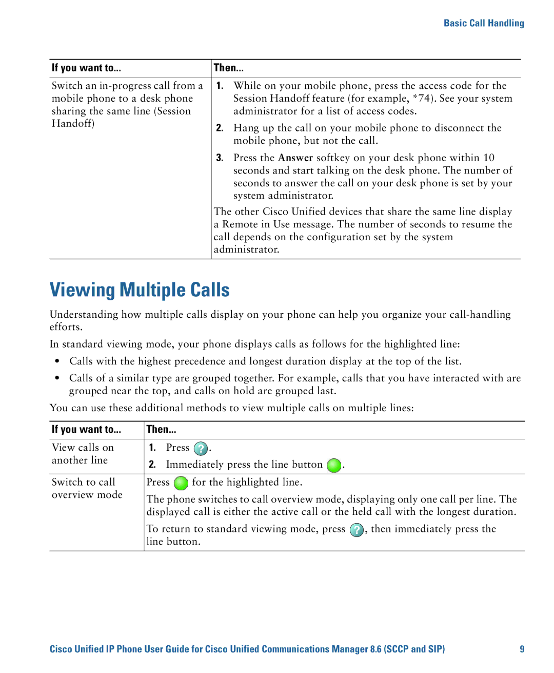 Cisco Systems 7975G, 7970G manual Viewing Multiple Calls 