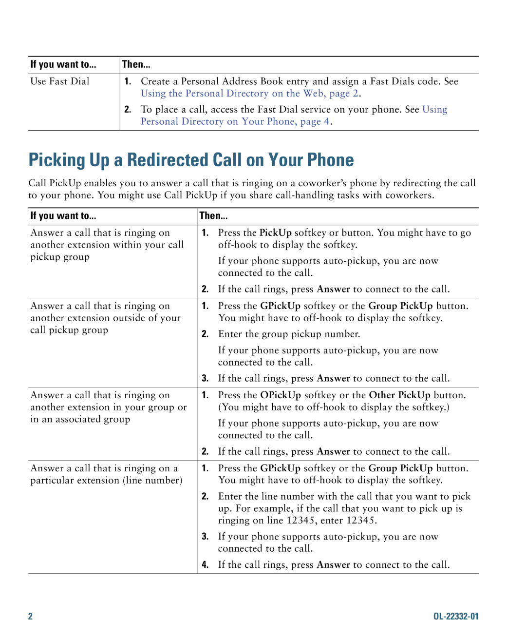 Cisco Systems 7970G, 7975G manual Picking Up a Redirected Call on Your Phone, Using the Personal Directory on the Web 