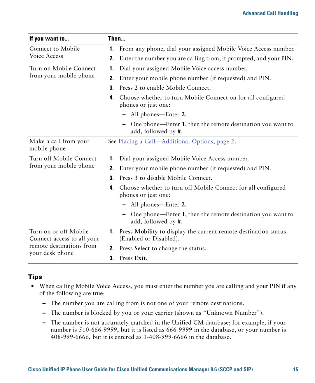 Cisco Systems 7975G, 7970G manual See Placing a Call-Additional Options 