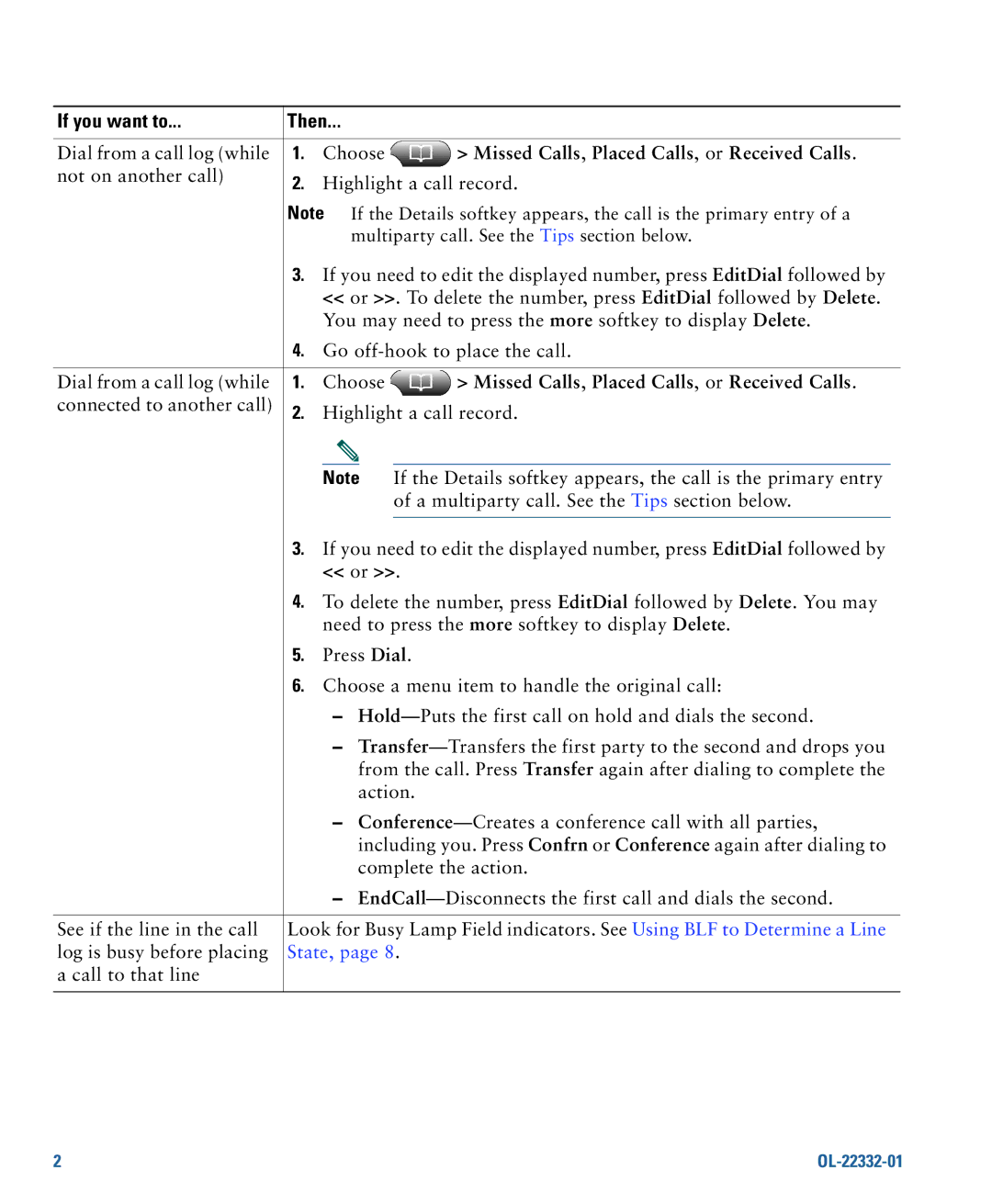 Cisco Systems 7970G, 7975G manual State 