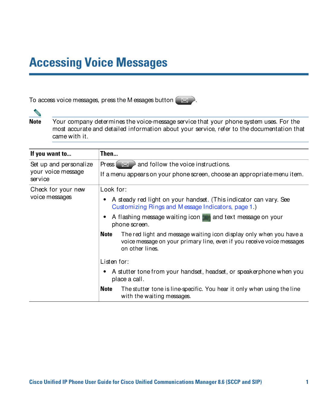 Cisco Systems 7975G, 7970G manual Accessing Voice Messages, Customizing Rings and Message Indicators 