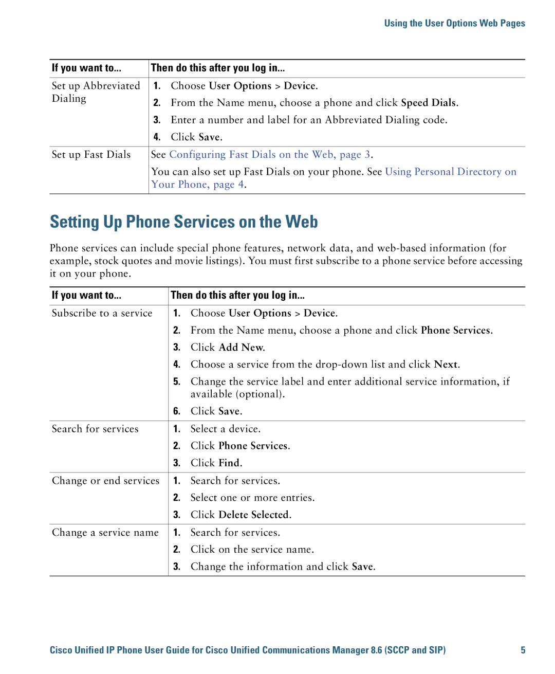 Cisco Systems 7975G, 7970G manual Setting Up Phone Services on the Web, See Configuring Fast Dials on the Web, Your Phone 