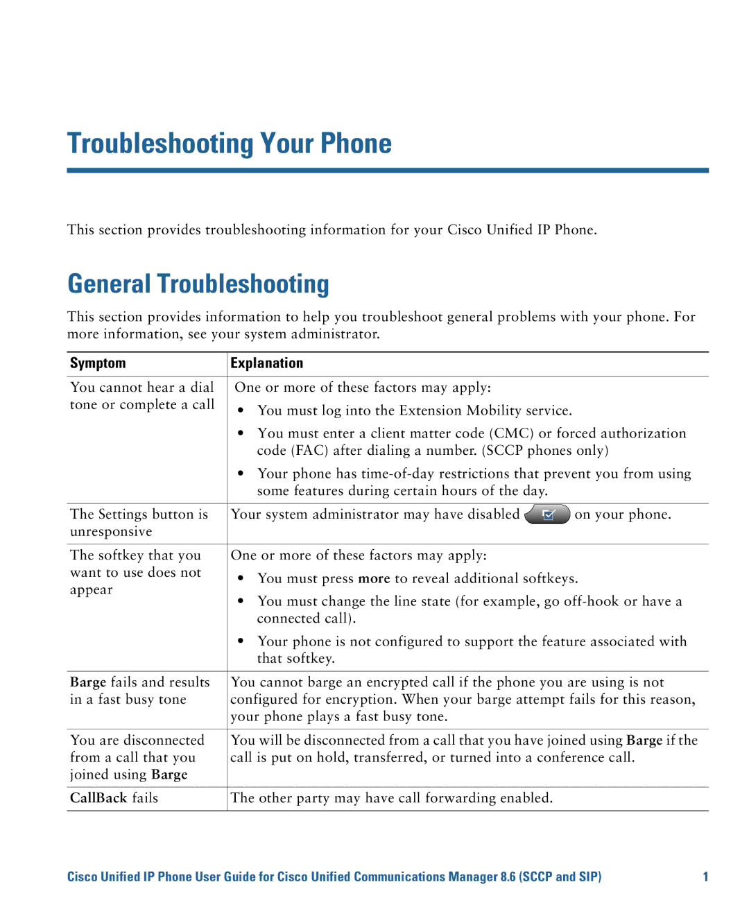 Cisco Systems 7975G, 7970G manual Troubleshooting Your Phone, General Troubleshooting, Symptom Explanation, CallBack fails 