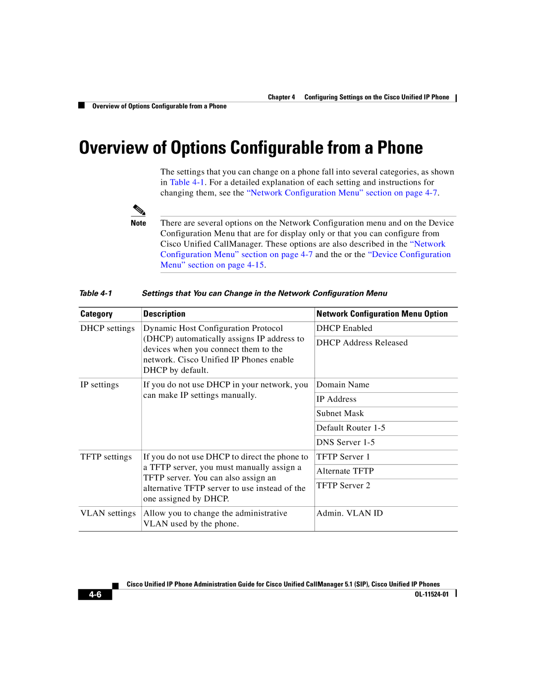 Cisco Systems 7970G manual Overview of Options Configurable from a Phone, Category Description 