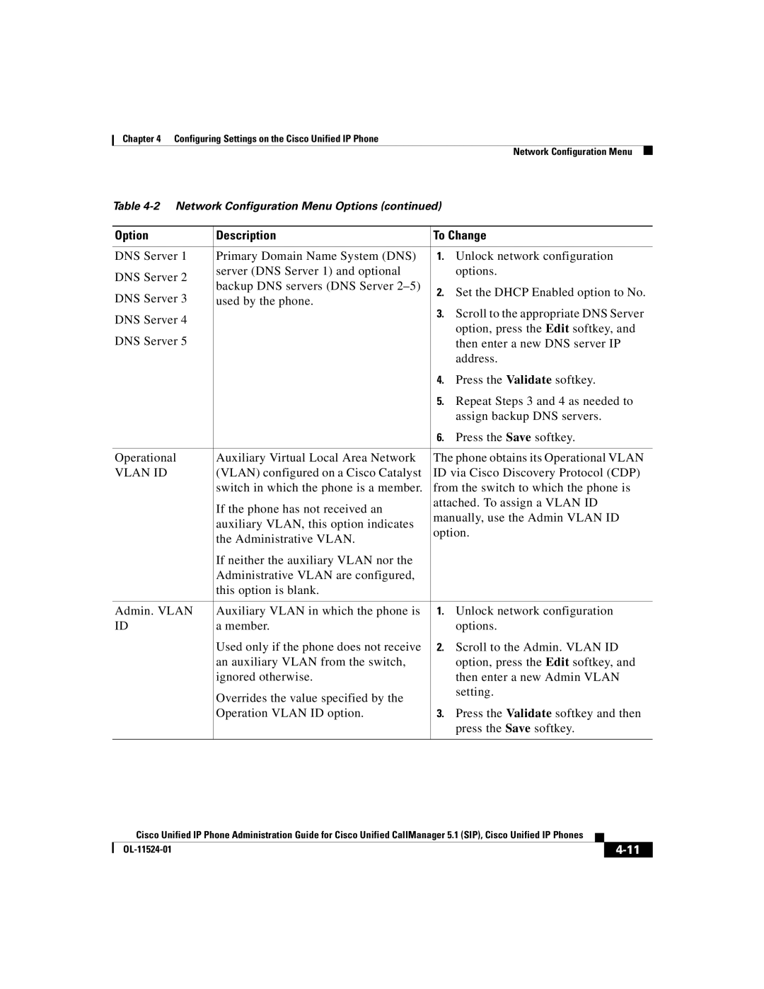 Cisco Systems 7970G manual Vlan ID 