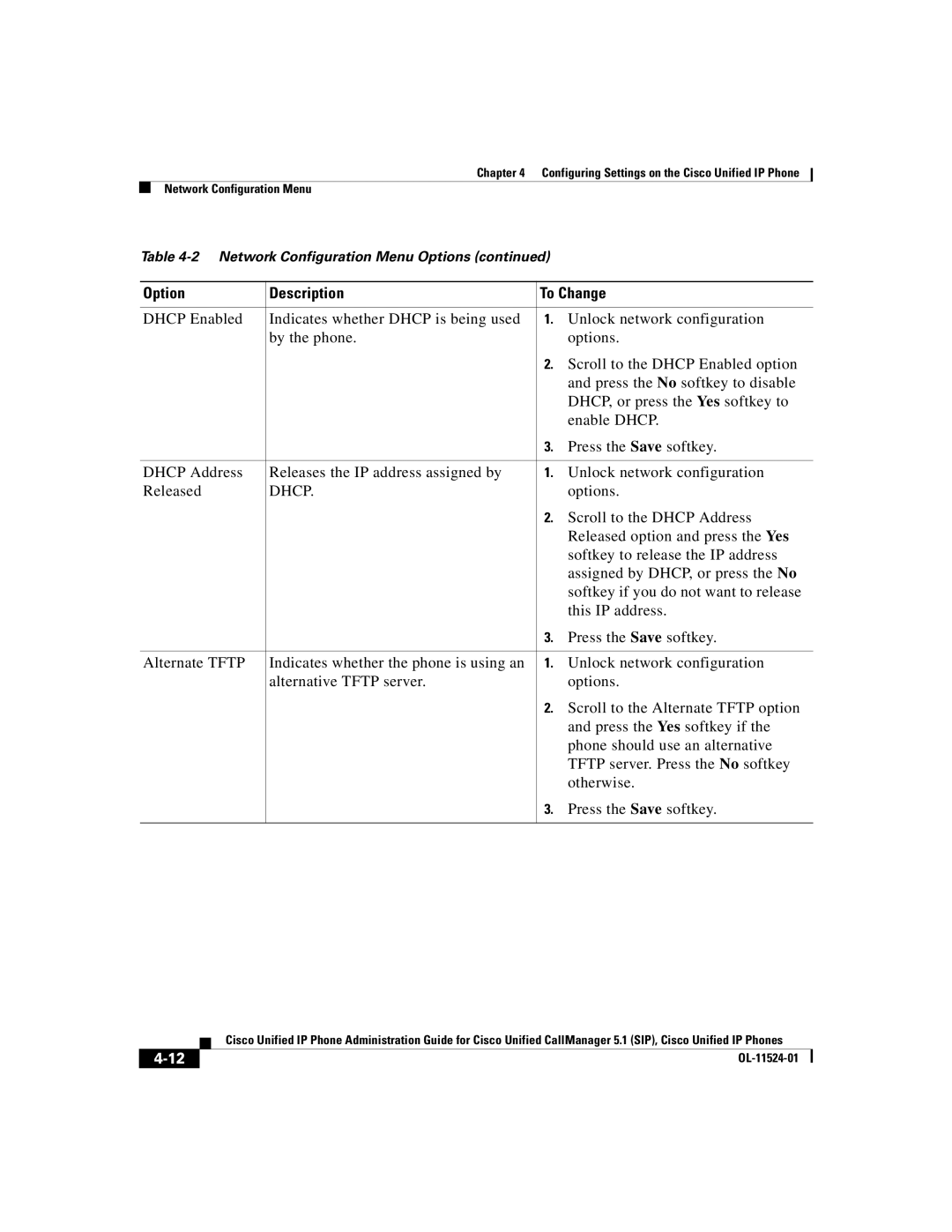 Cisco Systems 7970G manual Scroll to the Dhcp Address 