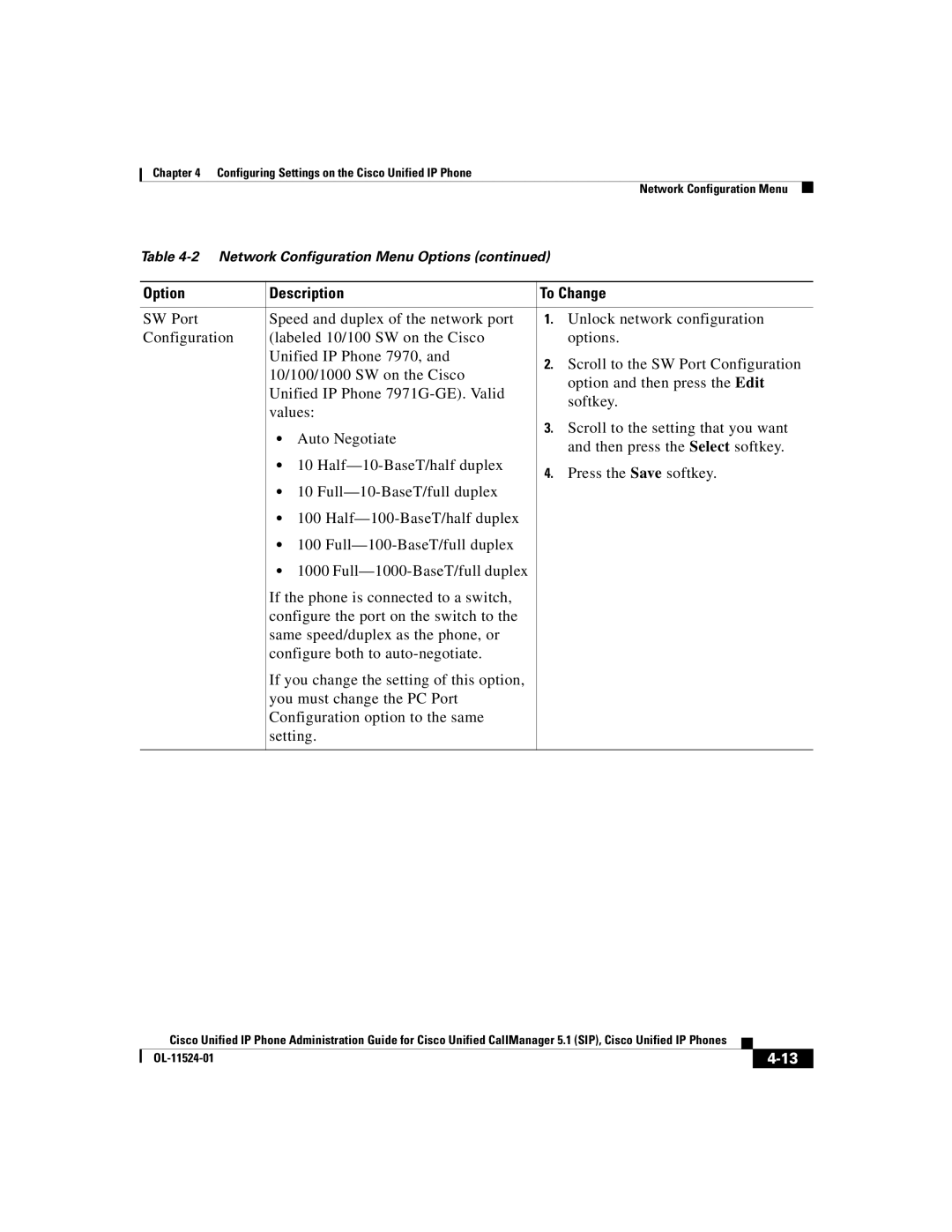 Cisco Systems 7970G manual Option Description To Change 