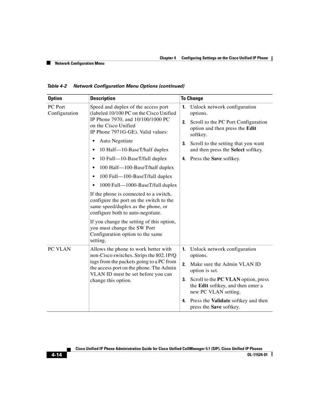 Cisco Systems 7970G manual PC Vlan 