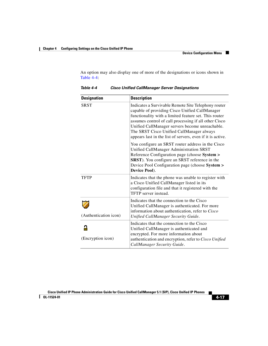 Cisco Systems 7970G manual Designation Description, Device Pool, Unified CallManager Security Guide 