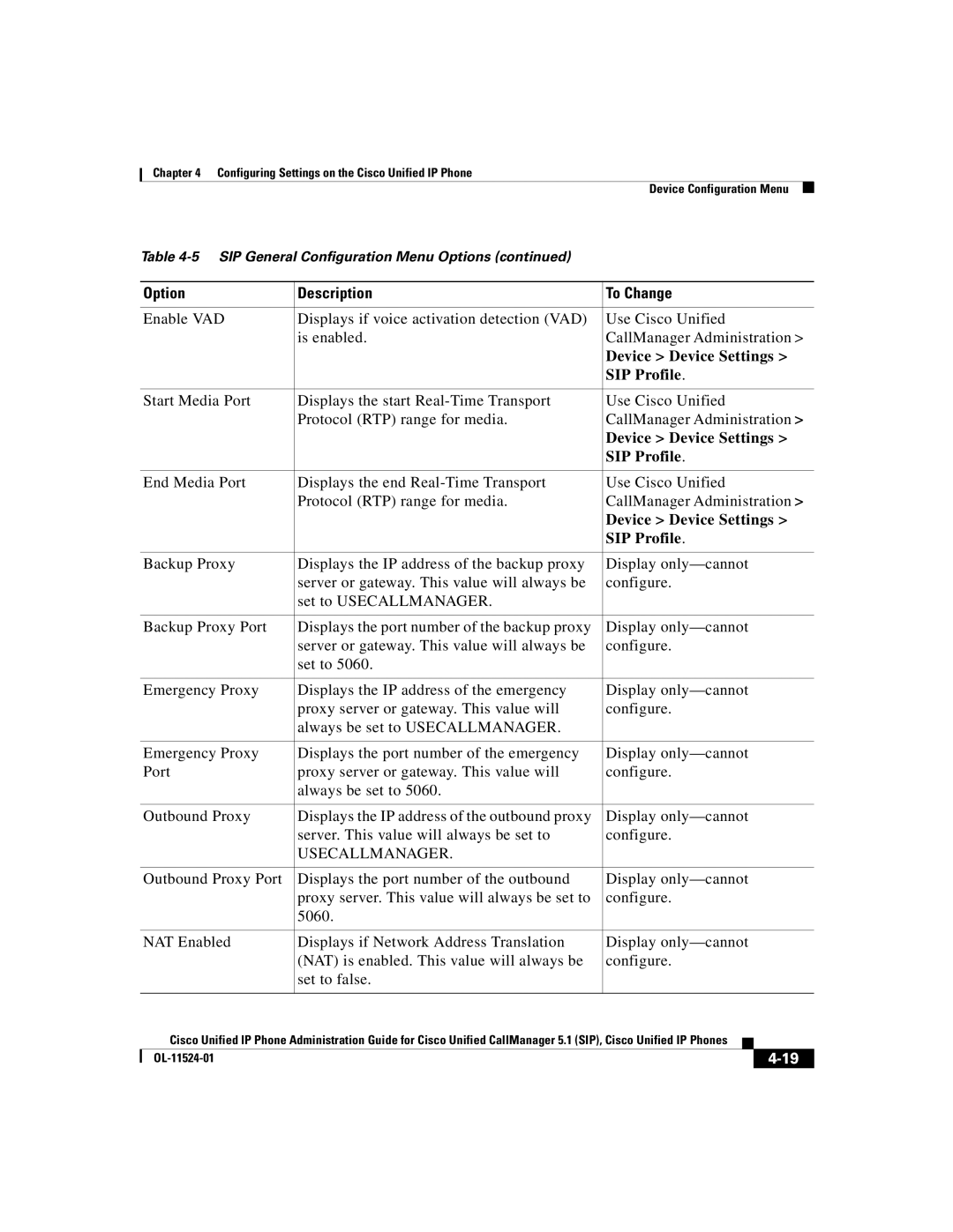 Cisco Systems 7970G manual Usecallmanager 