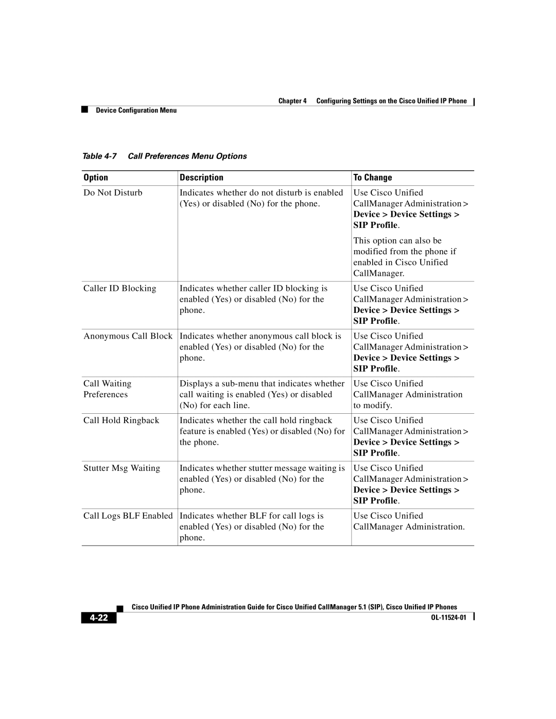 Cisco Systems 7970G manual This option can also be 