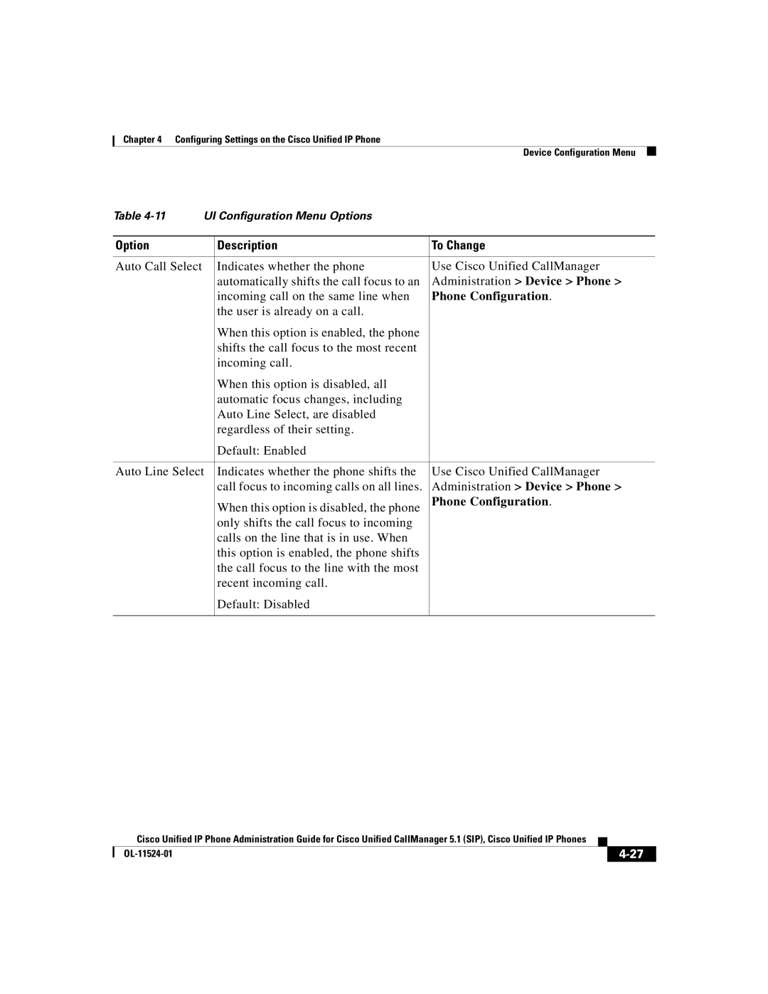 Cisco Systems 7970G manual Incoming call on the same line when 