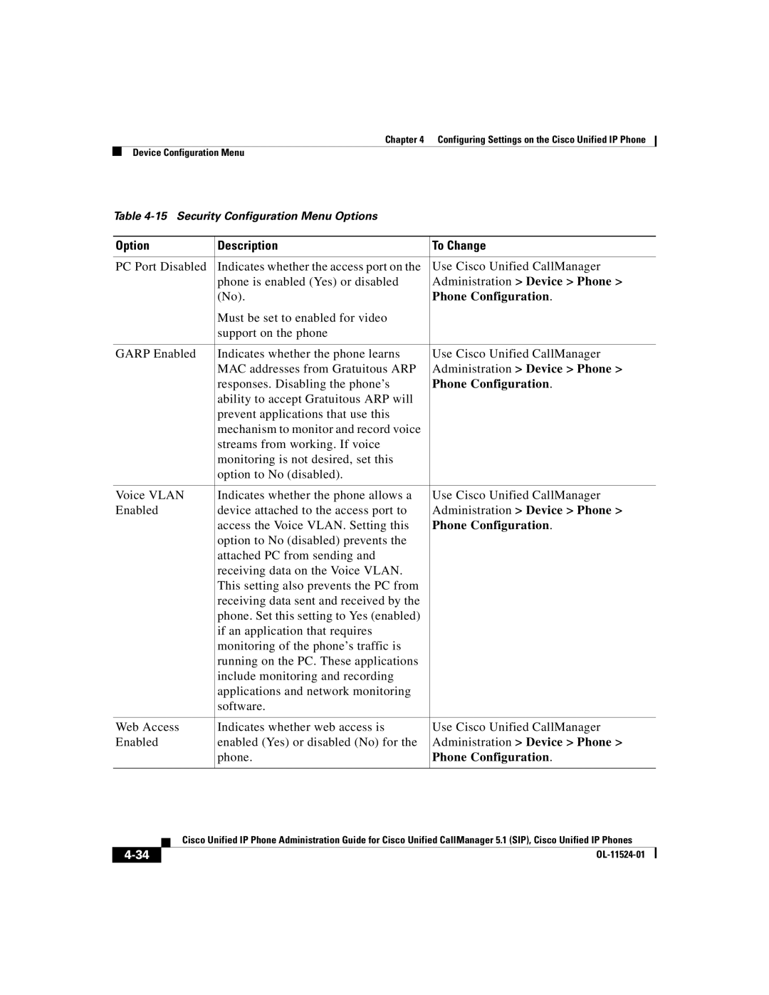 Cisco Systems 7970G manual Responses. Disabling the phone’s 