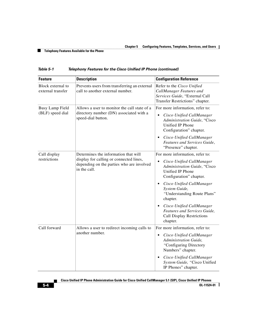 Cisco Systems 7970G manual CallManager Features, System Guide 