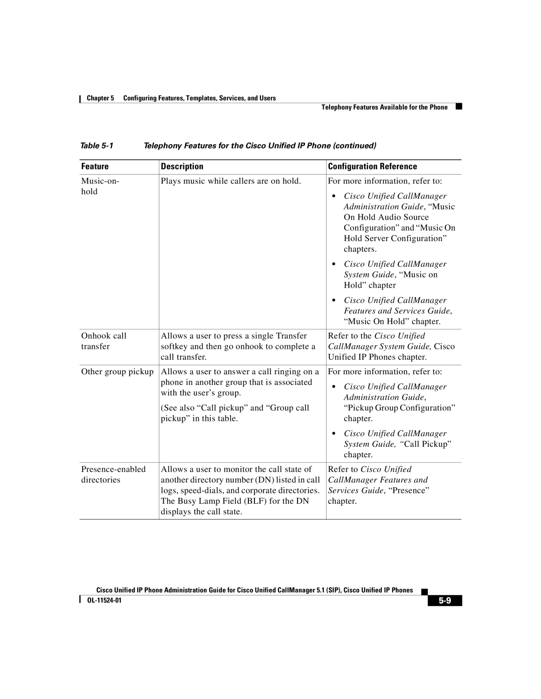 Cisco Systems 7970G manual Administration Guide, Music, System Guide, Music on, CallManager System Guide, Cisco 