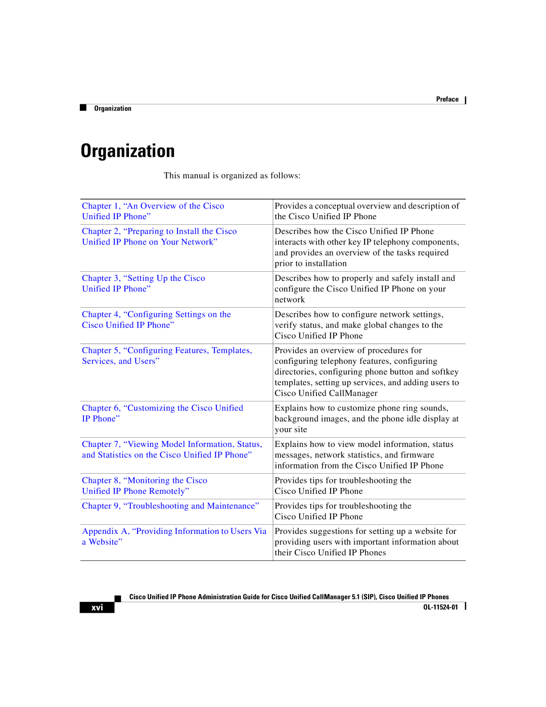 Cisco Systems 7970G manual Organization, Xvi 