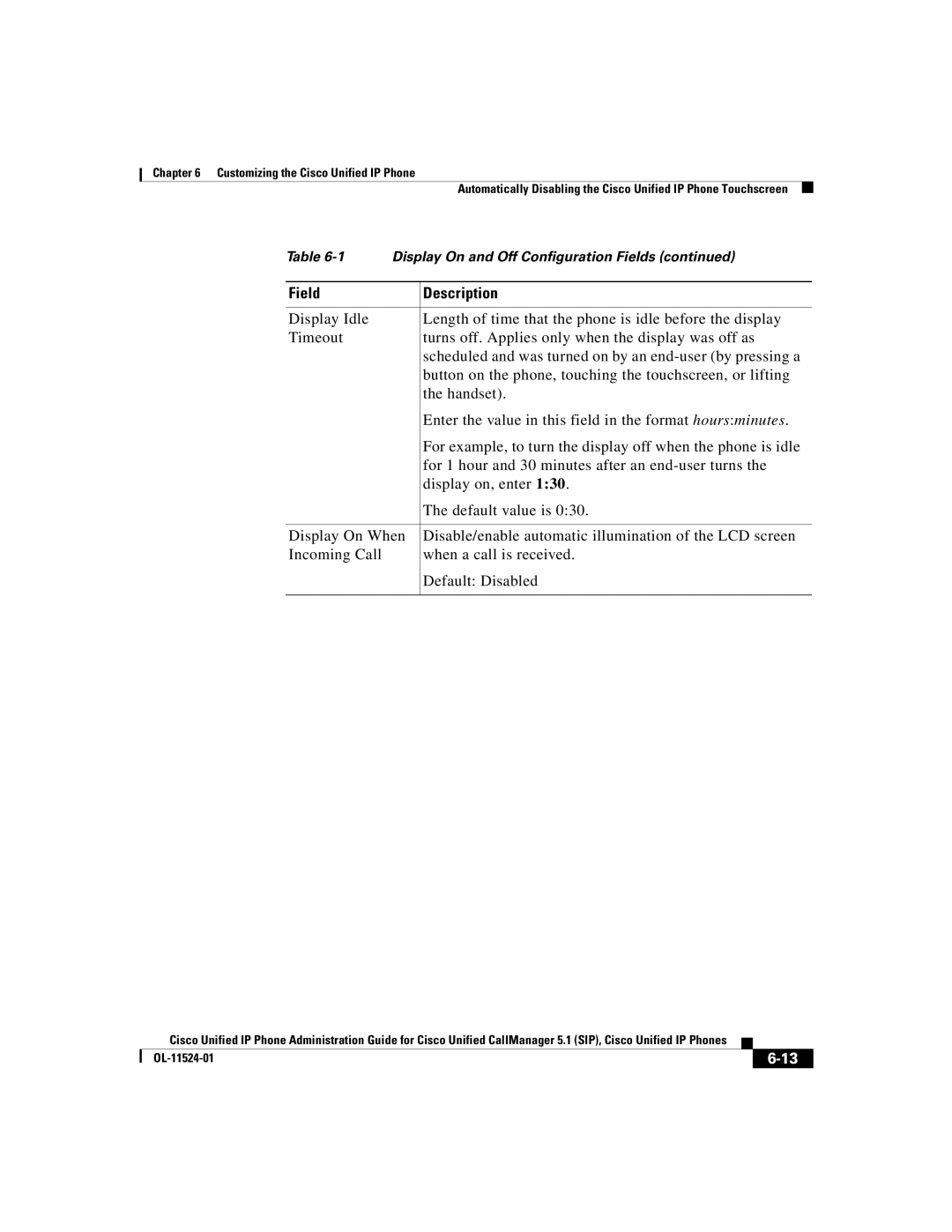 Cisco Systems 7970G manual Field Description 