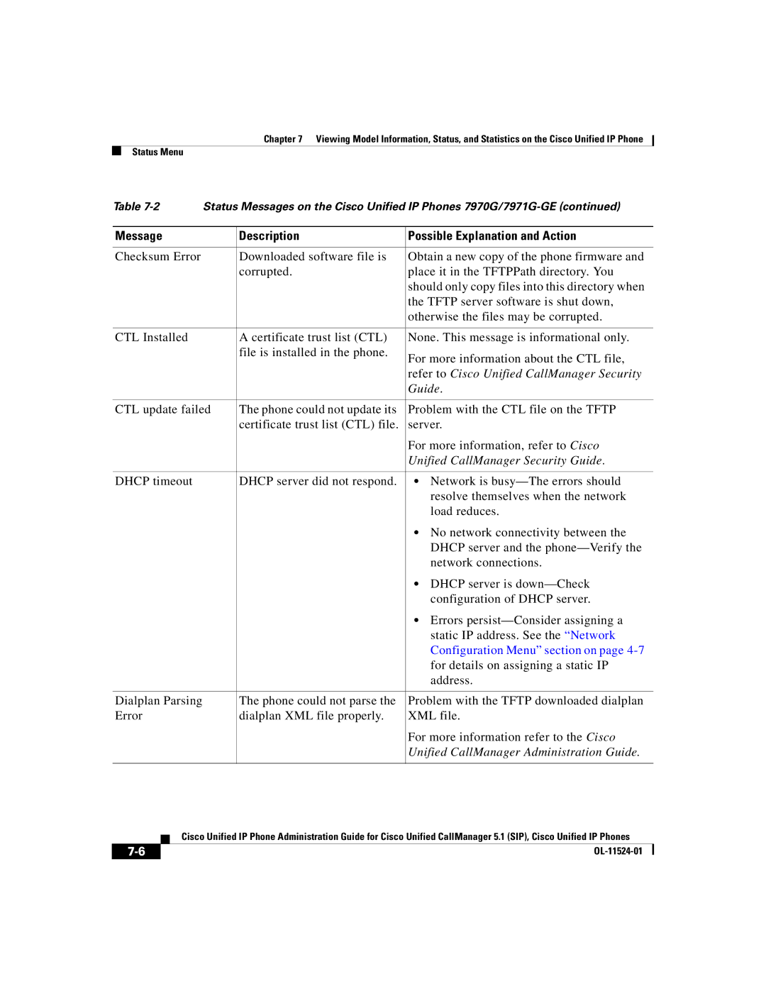 Cisco Systems 7970G manual Refer to Cisco Unified CallManager Security, Unified CallManager Administration Guide 