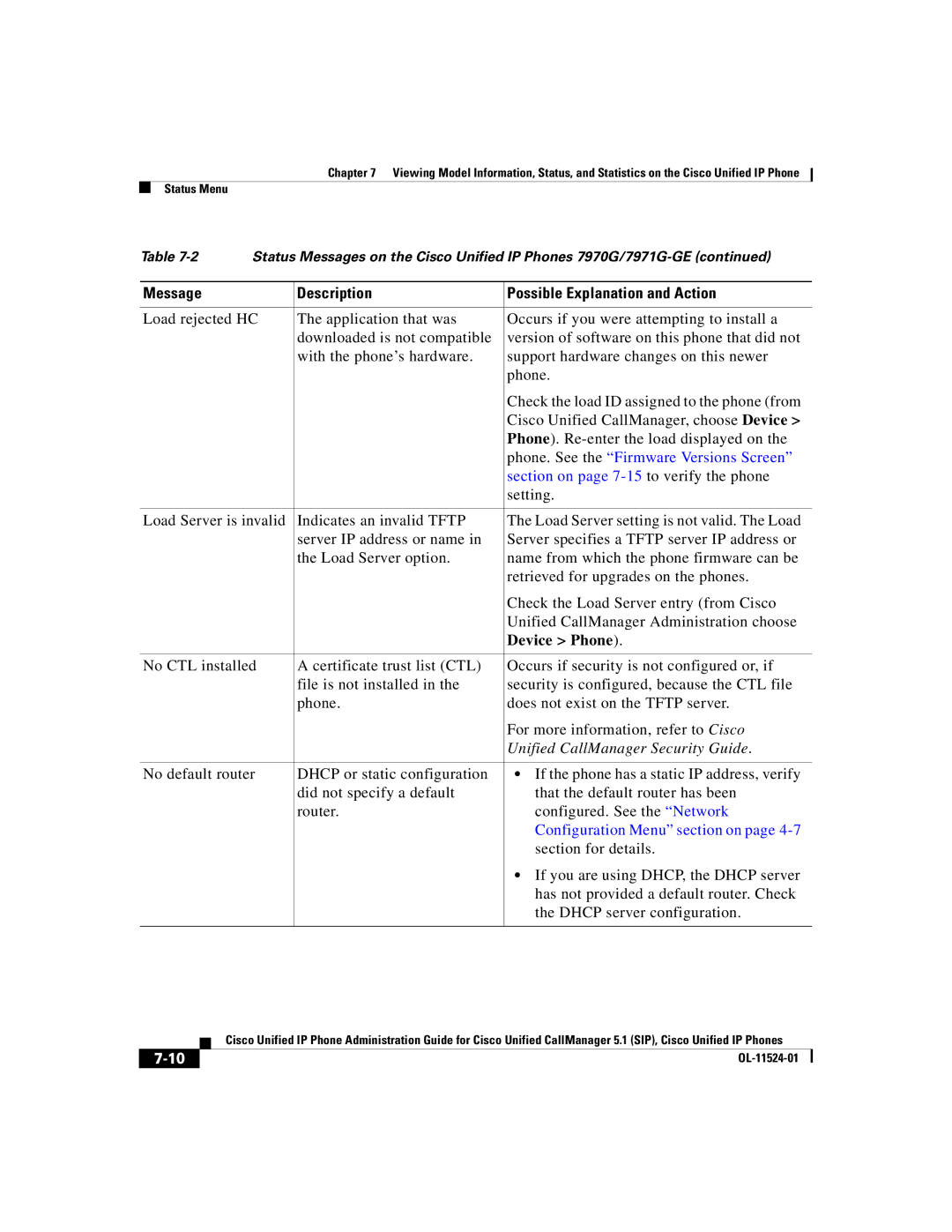 Cisco Systems 7970G manual Phone. See the Firmware Versions Screen, Section on page 7-15 to verify the phone, Device Phone 