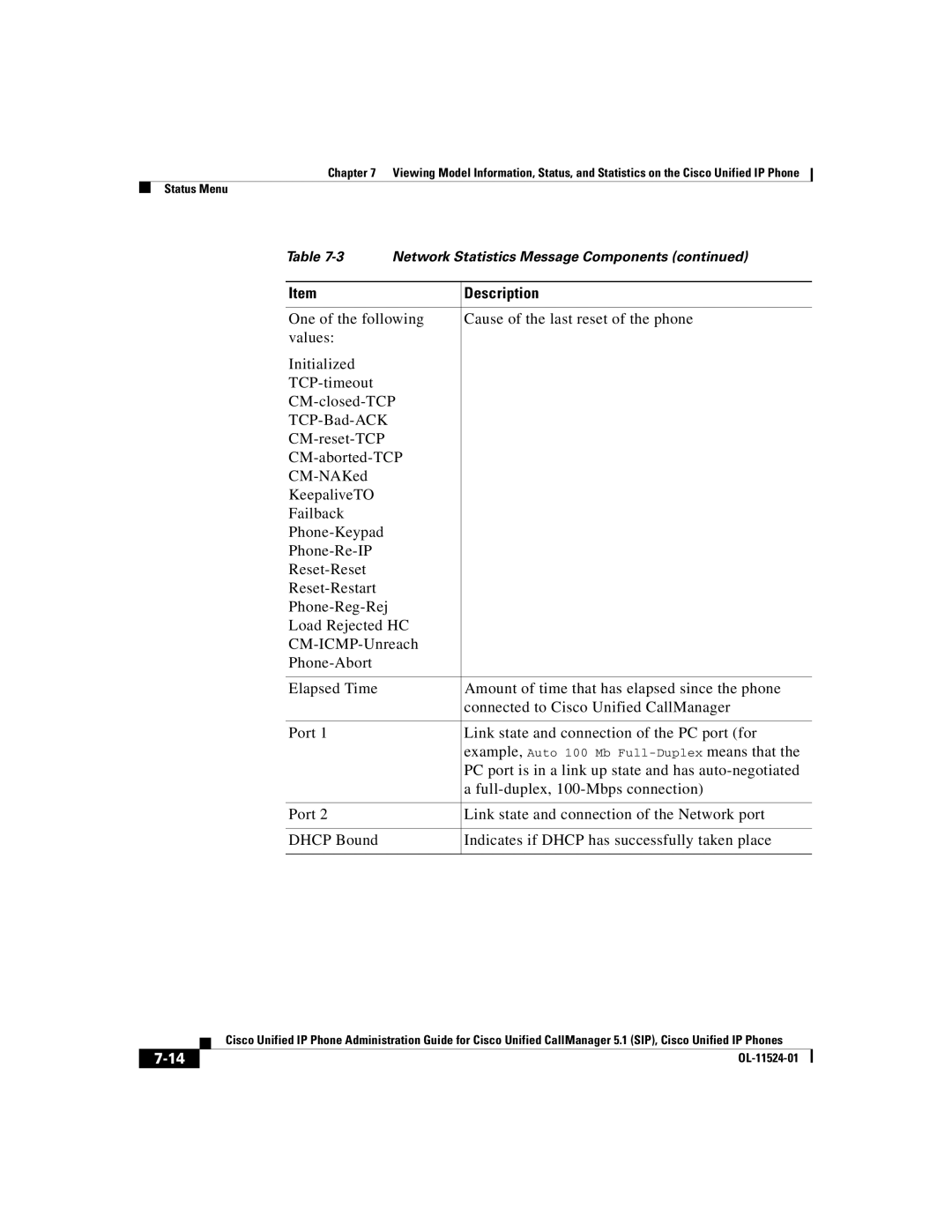 Cisco Systems 7970G manual PC port is in a link up state and has auto-negotiated 