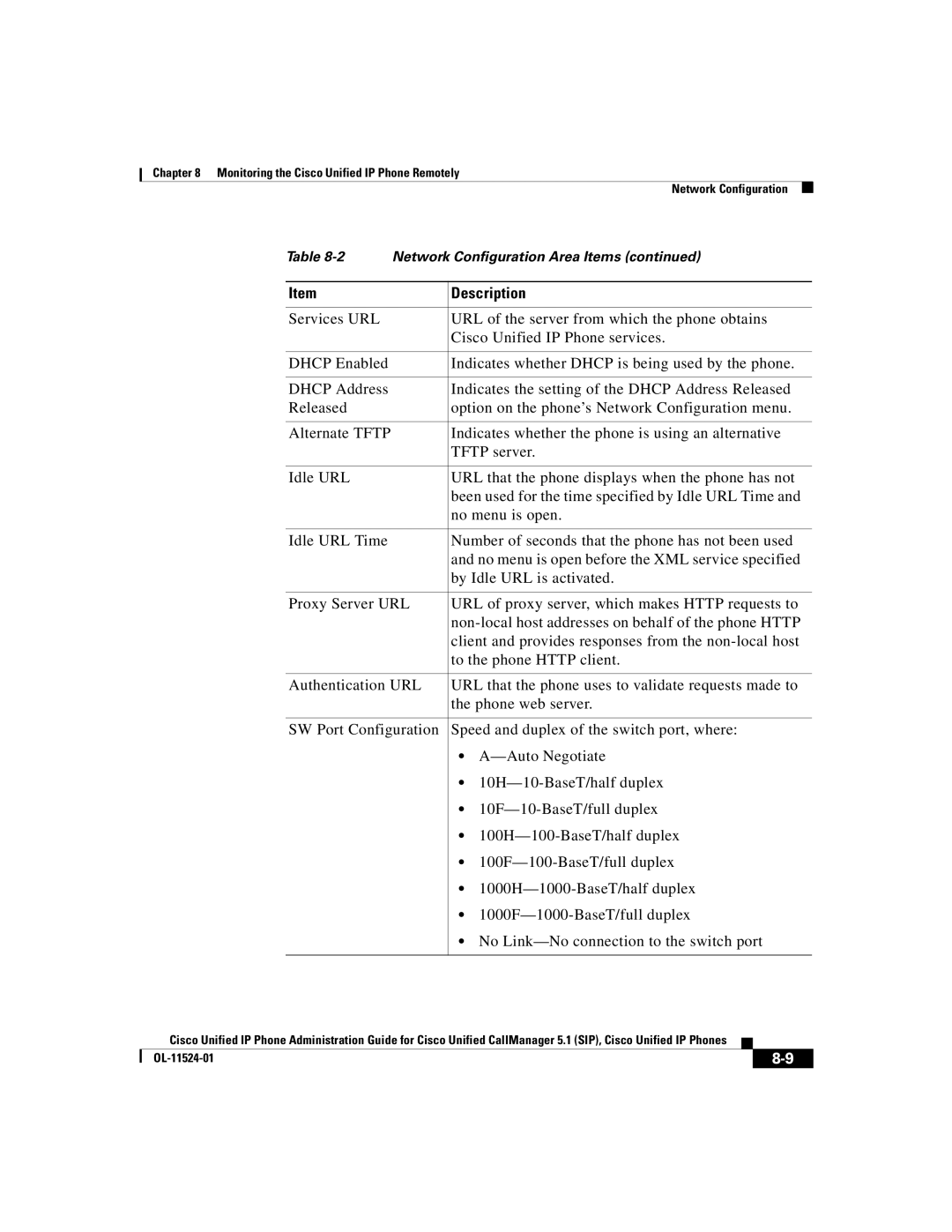 Cisco Systems 7970G manual Description 