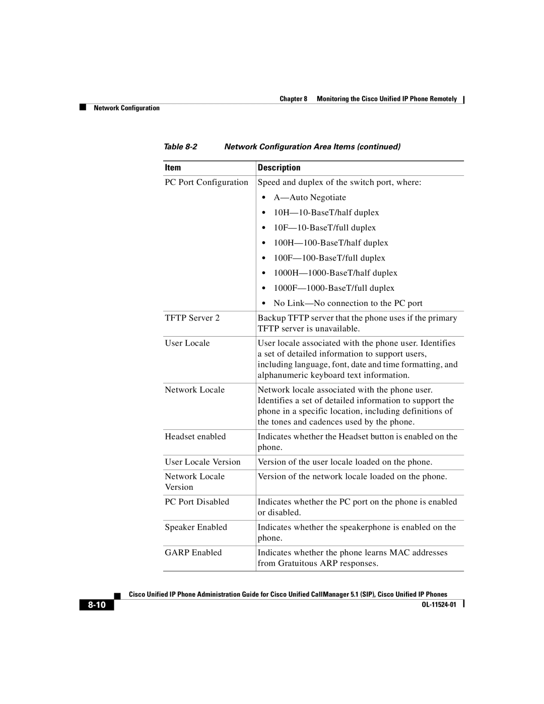 Cisco Systems 7970G manual Description 