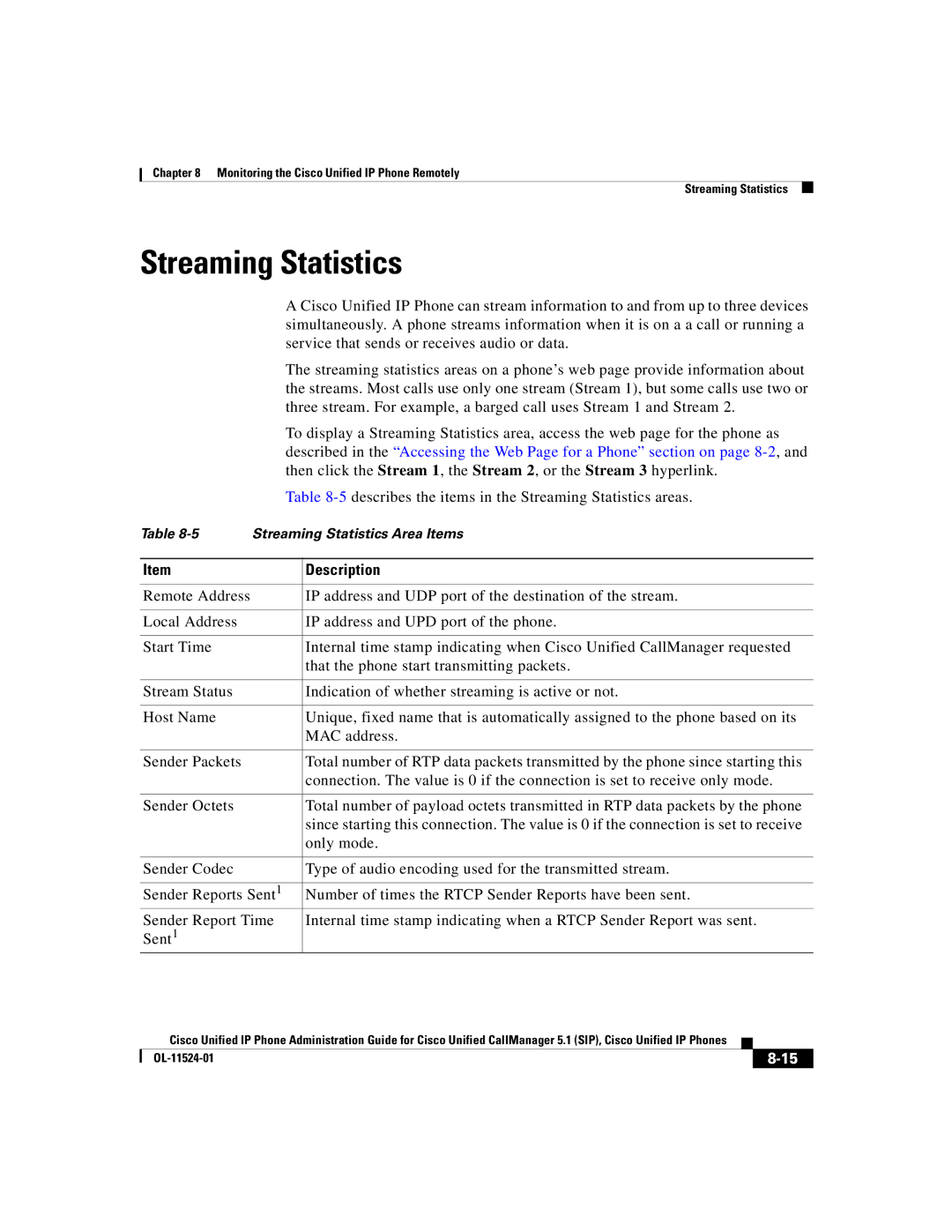 Cisco Systems 7970G manual Streaming Statistics 