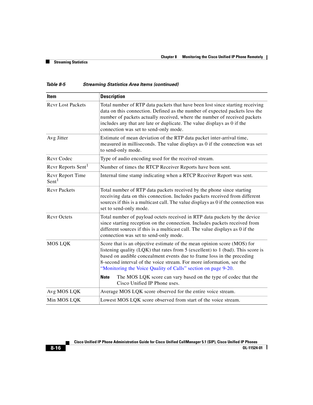 Cisco Systems 7970G manual Mos Lqk 