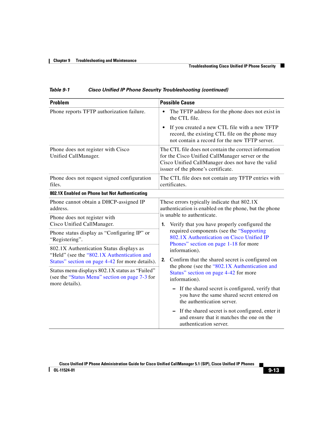 Cisco Systems 7970G manual 802.1X Enabled on Phone but Not Authenticating 