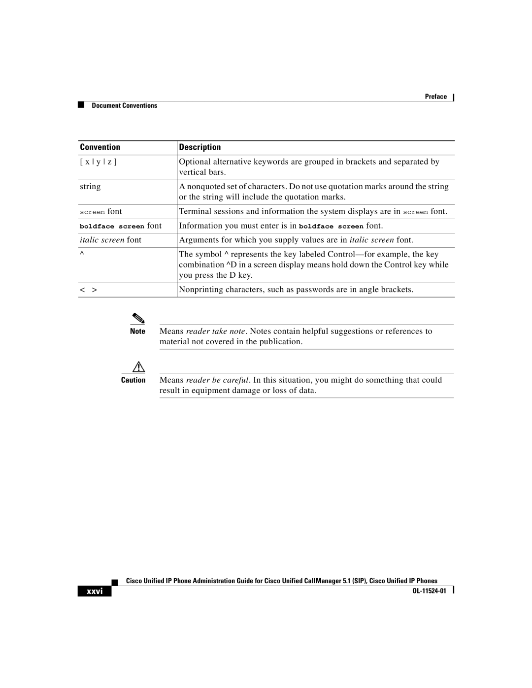 Cisco Systems 7970G manual Italic screen font, Xxvi 