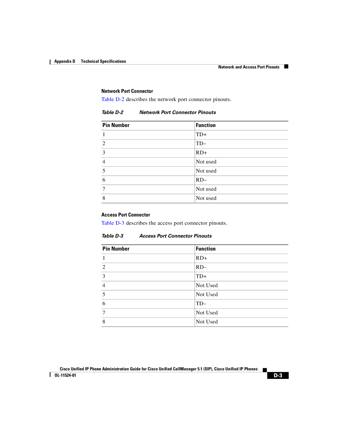 Cisco Systems 7970G manual Network Port Connector, Pin Number Function, Access Port Connector 