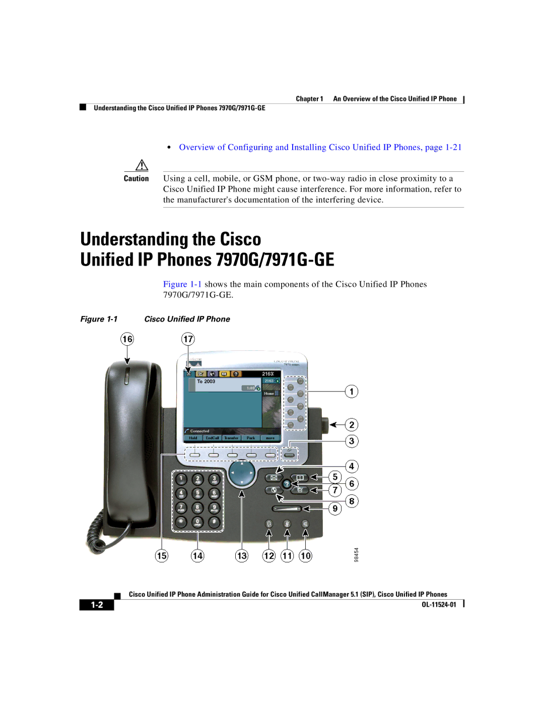 Cisco Systems manual Understanding the Cisco Unified IP Phones 7970G/7971G-GE 