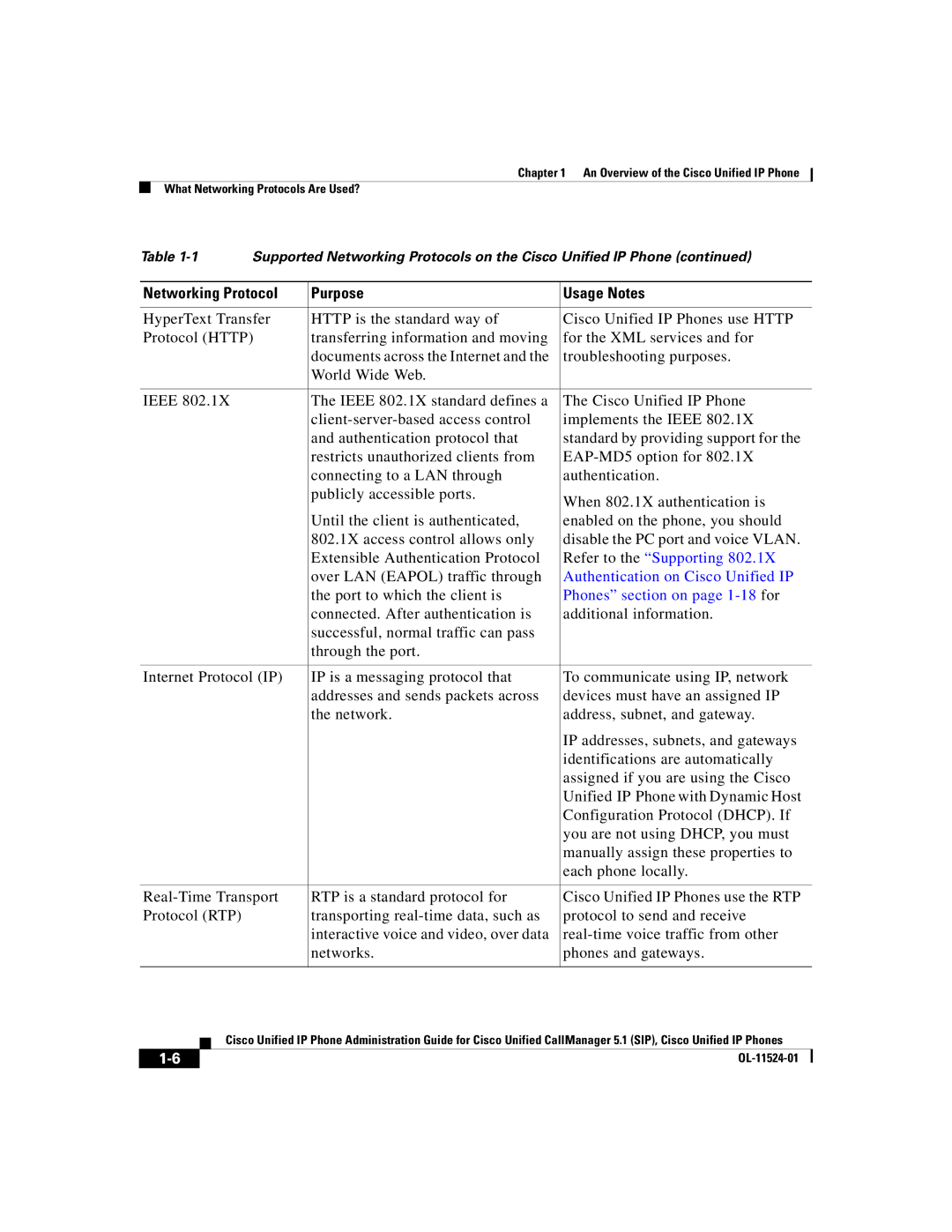 Cisco Systems 7970G manual Refer to the Supporting, Authentication on Cisco Unified IP, Phones section on page 1-18 for 