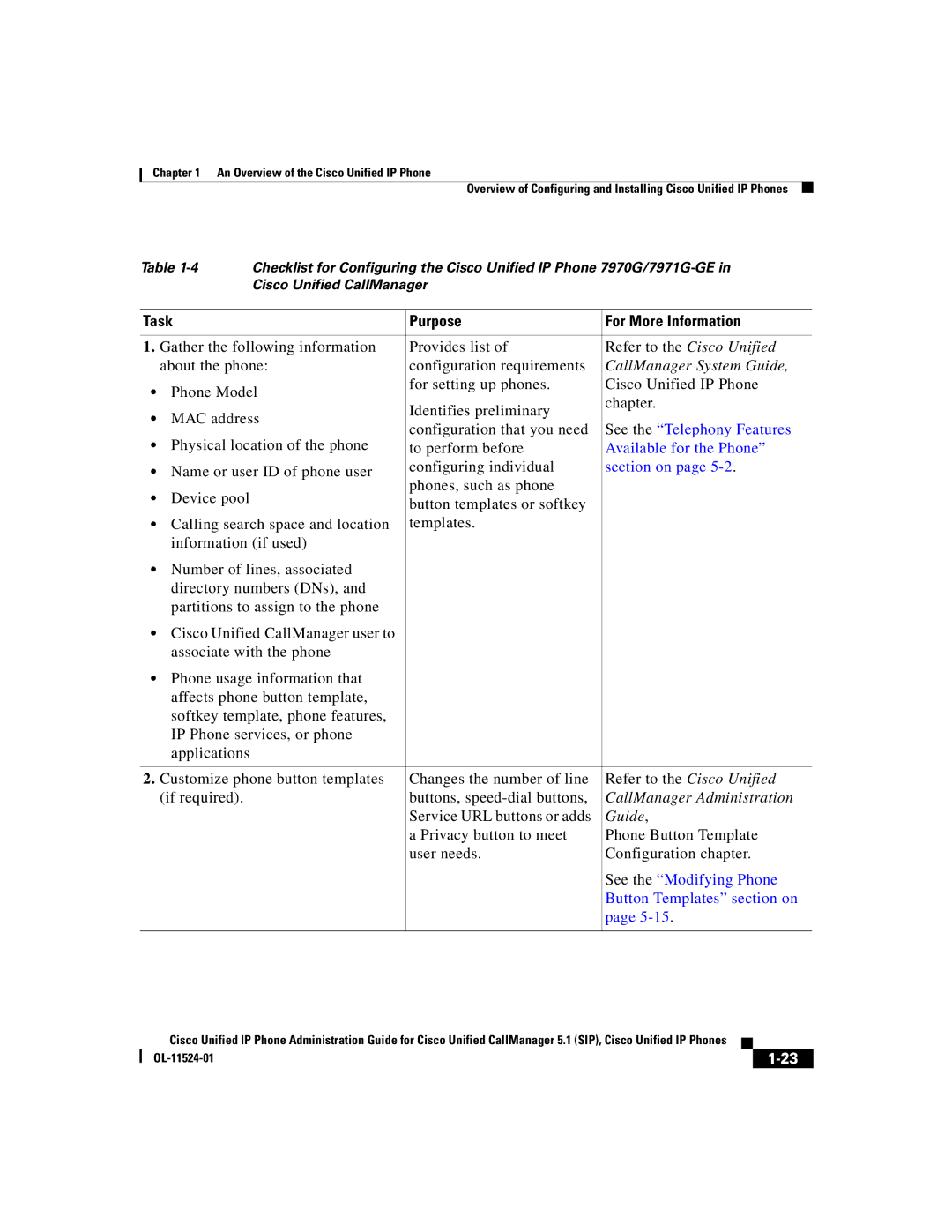 Cisco Systems 7970G manual Task Purpose For More Information, CallManager System Guide, CallManager Administration 