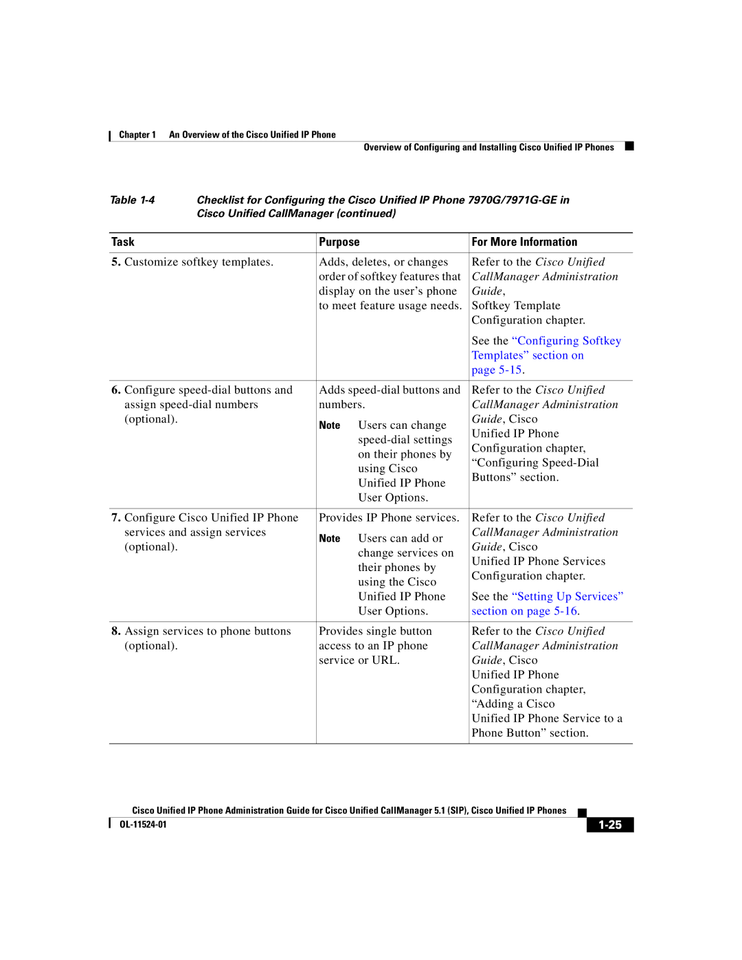 Cisco Systems 7970G manual See the Configuring Softkey, Templates section on, See the Setting Up Services 