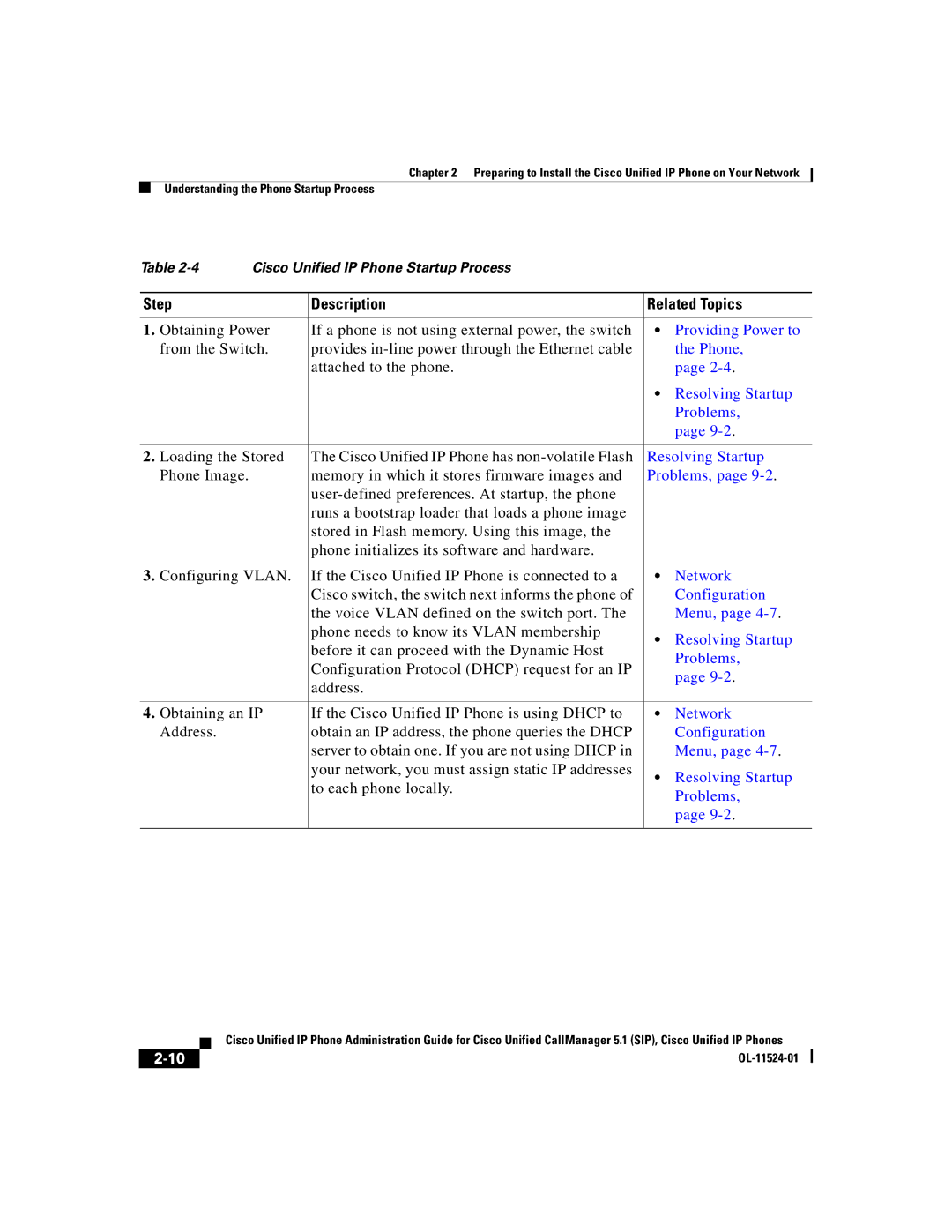 Cisco Systems 7970G manual Step Description Related Topics 